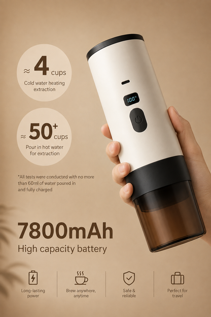 Caffy – Portable Automatic Coffee Maker