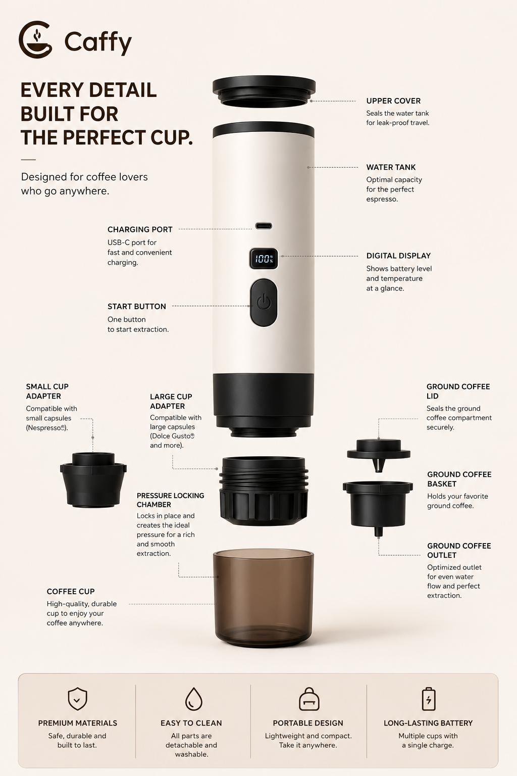 Caffy – Portable Automatic Coffee Maker