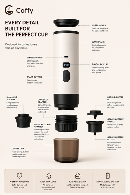 Caffy – Portable Automatic Coffee Maker